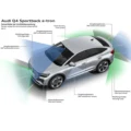 Audi Q4 Sportback 40 e-tron