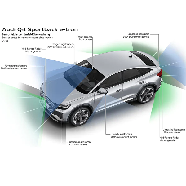 Audi Q4 Sportback 40 e-tron